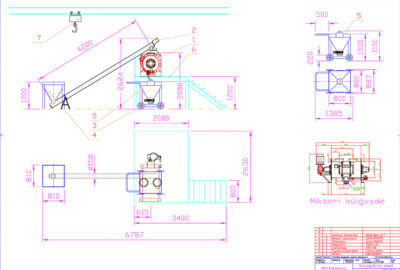 Equipment layout design Equipment layout design